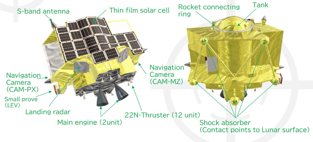 Smart Lander for Investigating Moon (SLIM). Image Credit: JAXA