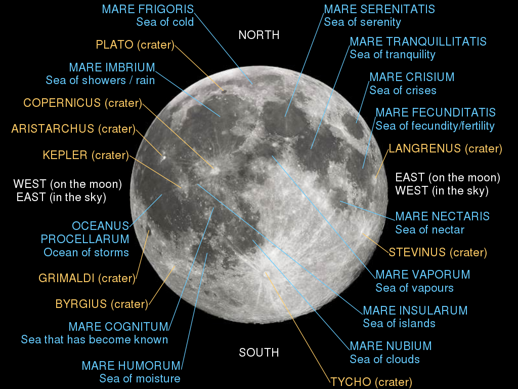 The Moon, showing names of locations. Image credit: Author: Peter Freiman, Cmglee. Background photograph by: Gregory H. Revera. Licensed under the Creative Commons Attribution-Share Alike 3.0 Unported license.